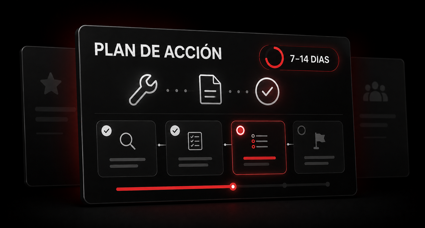 Plan de Acción